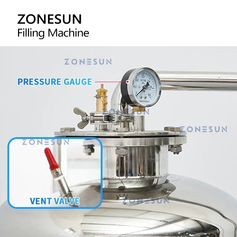 ZONESUN Koolzuurhoudende Drank - Wine Beer Drink recensie en prijs
